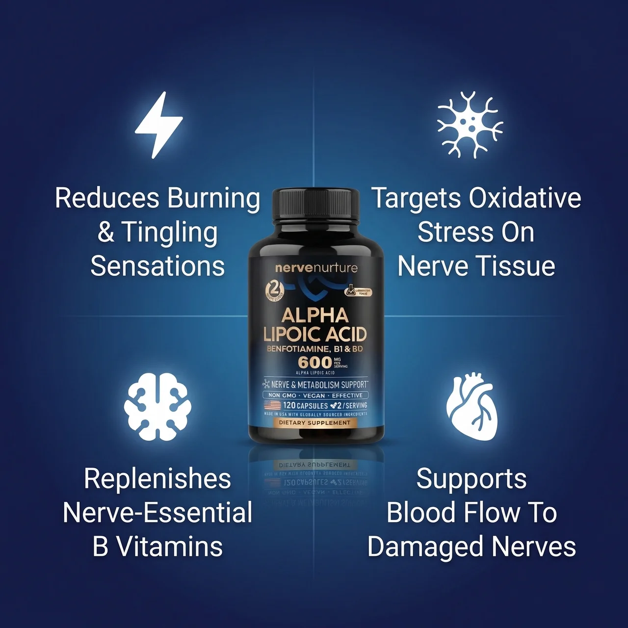 NerveNurture 4-in-1 Neuropathy Blend